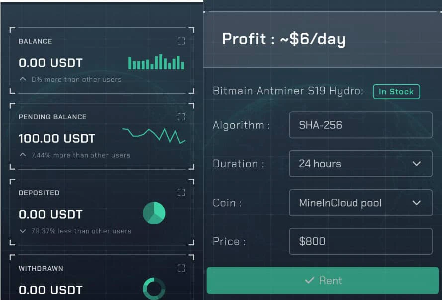 Mineincloud Review