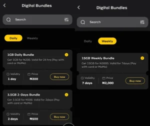 MTN digital bundles pricelist 