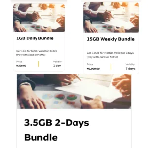 MTN digital bundles 