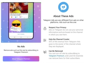 How does telegram channel monetization work 