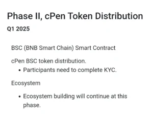 When cPen token distribution will happen 