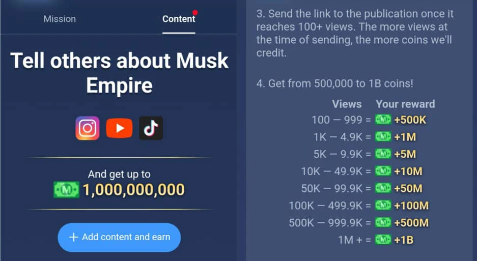 Musk Empire hype zone 