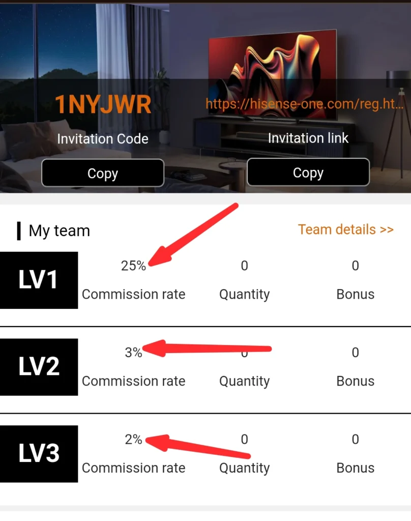 Hisense-one referral payout 