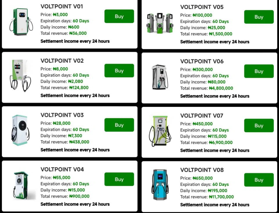 Voltpoint-inc products 