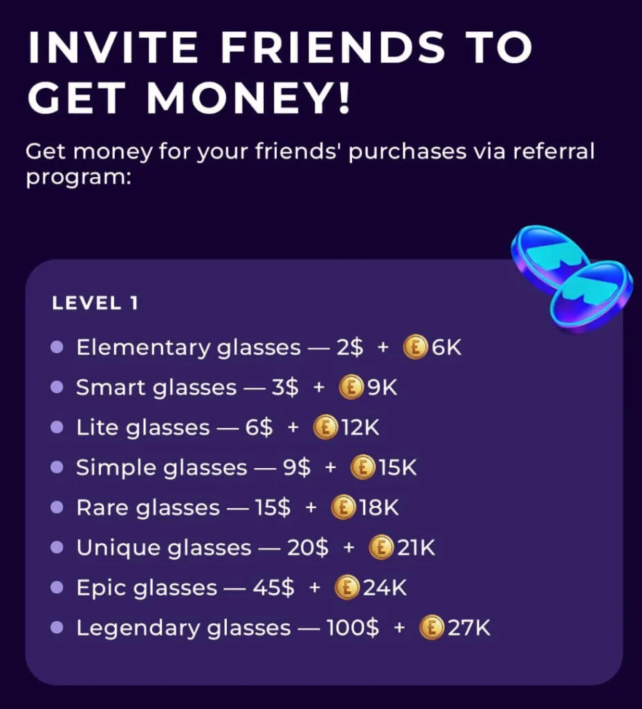 Cheelee referral program 