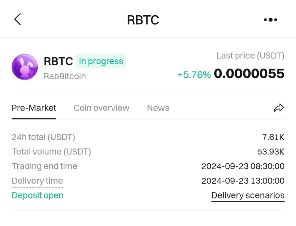 Rocky rabbit premarket price 