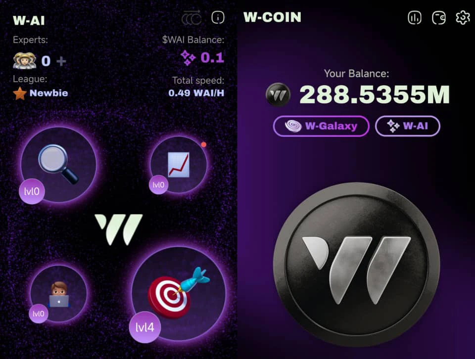 $WAI Vs W-coin points 