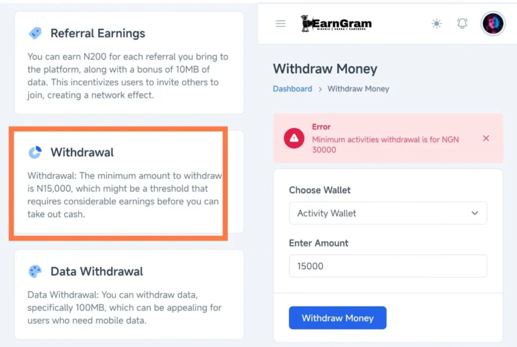 Earngram minimum withdrawal 