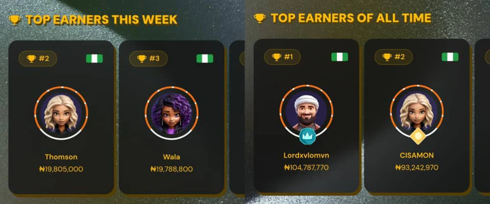 Yabaway top earners 