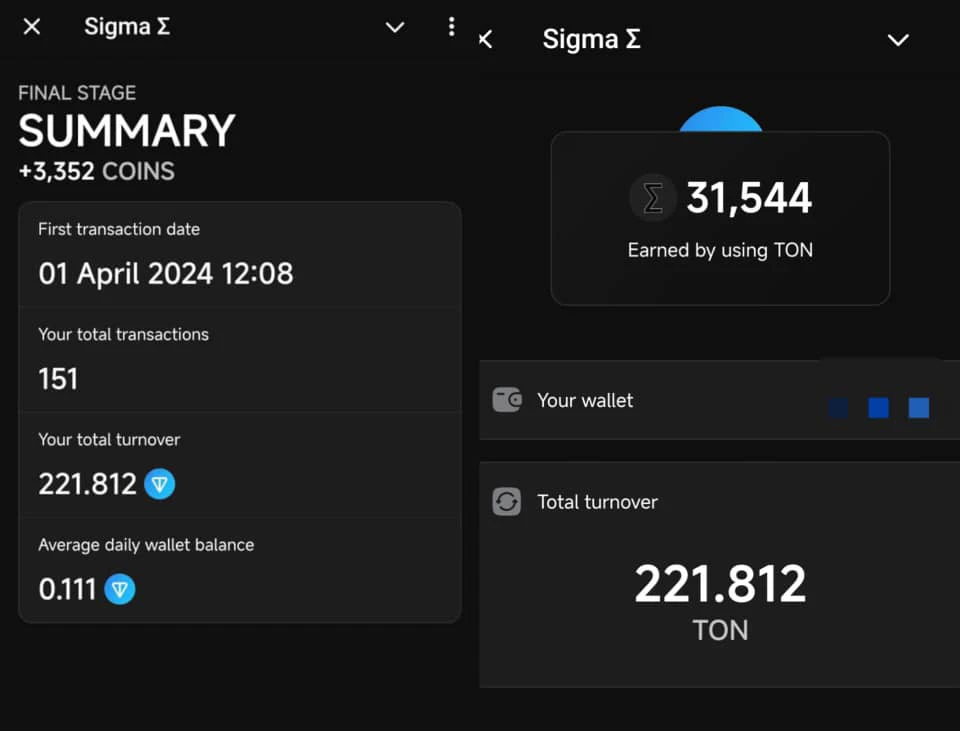 Sigma Telegram Mining, 